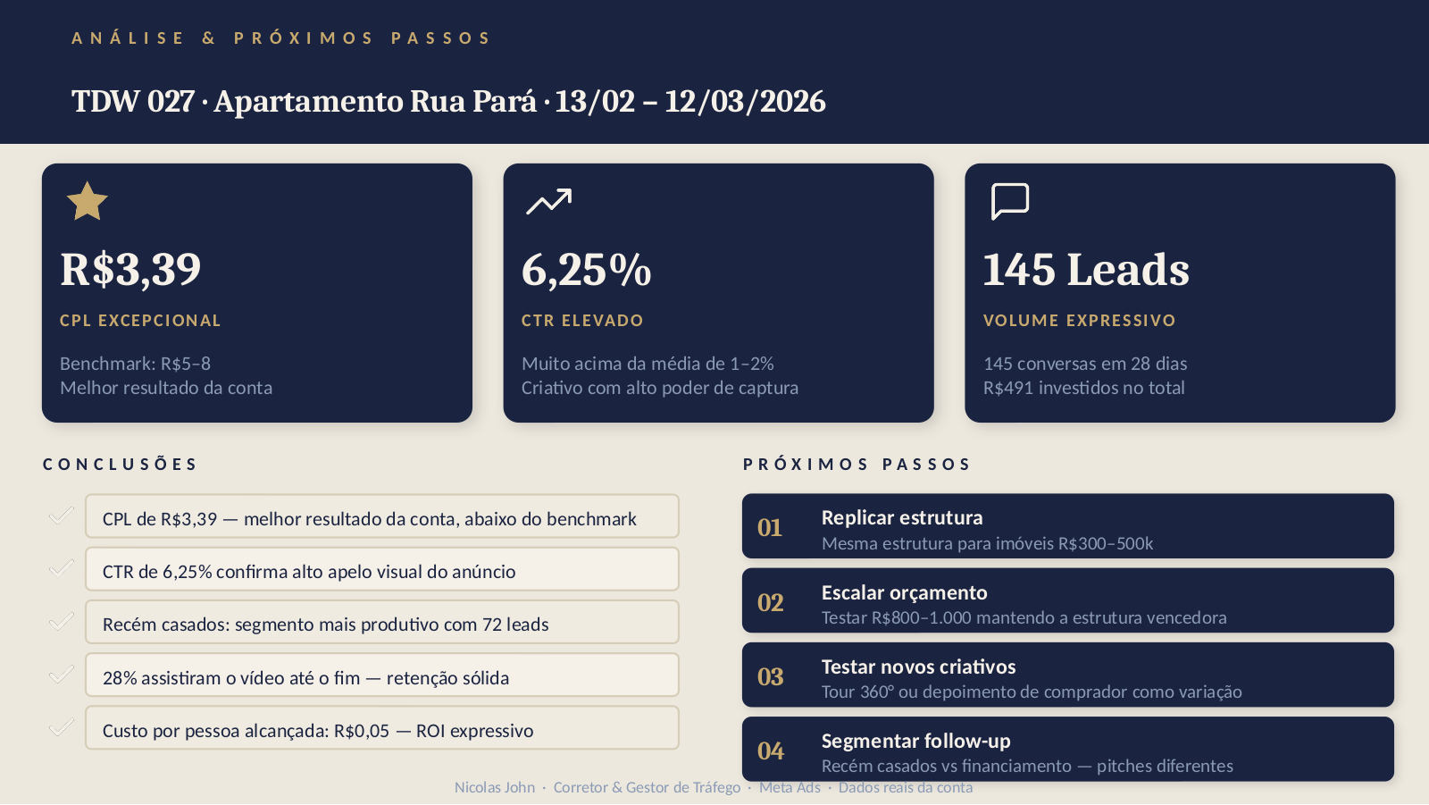 Página 4 do relatório de campanha com análise e próximos passos